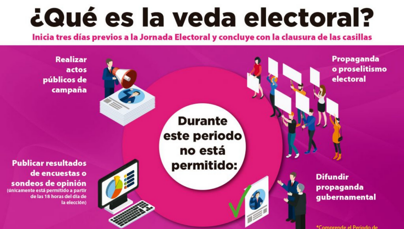 Elecciones en Edomex 2023: ¿La veda electoral obligar a suspender